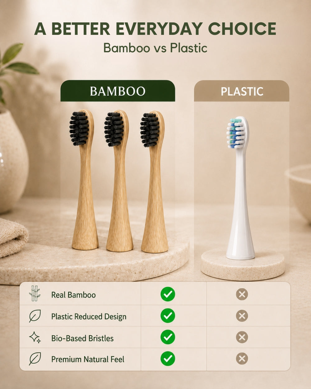 Natural Bamboo Electric Toothbrush Heads - 3 Pack