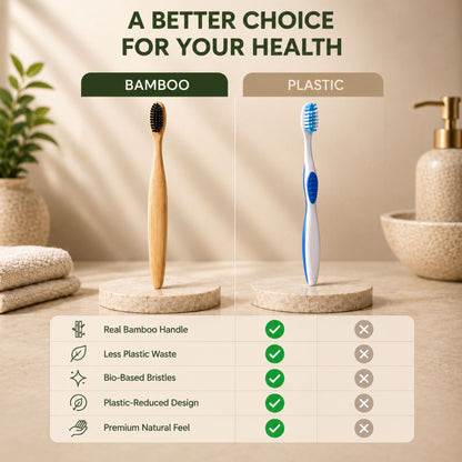 Natural Bamboo Toothbrush - Toxin and Microplastic Free