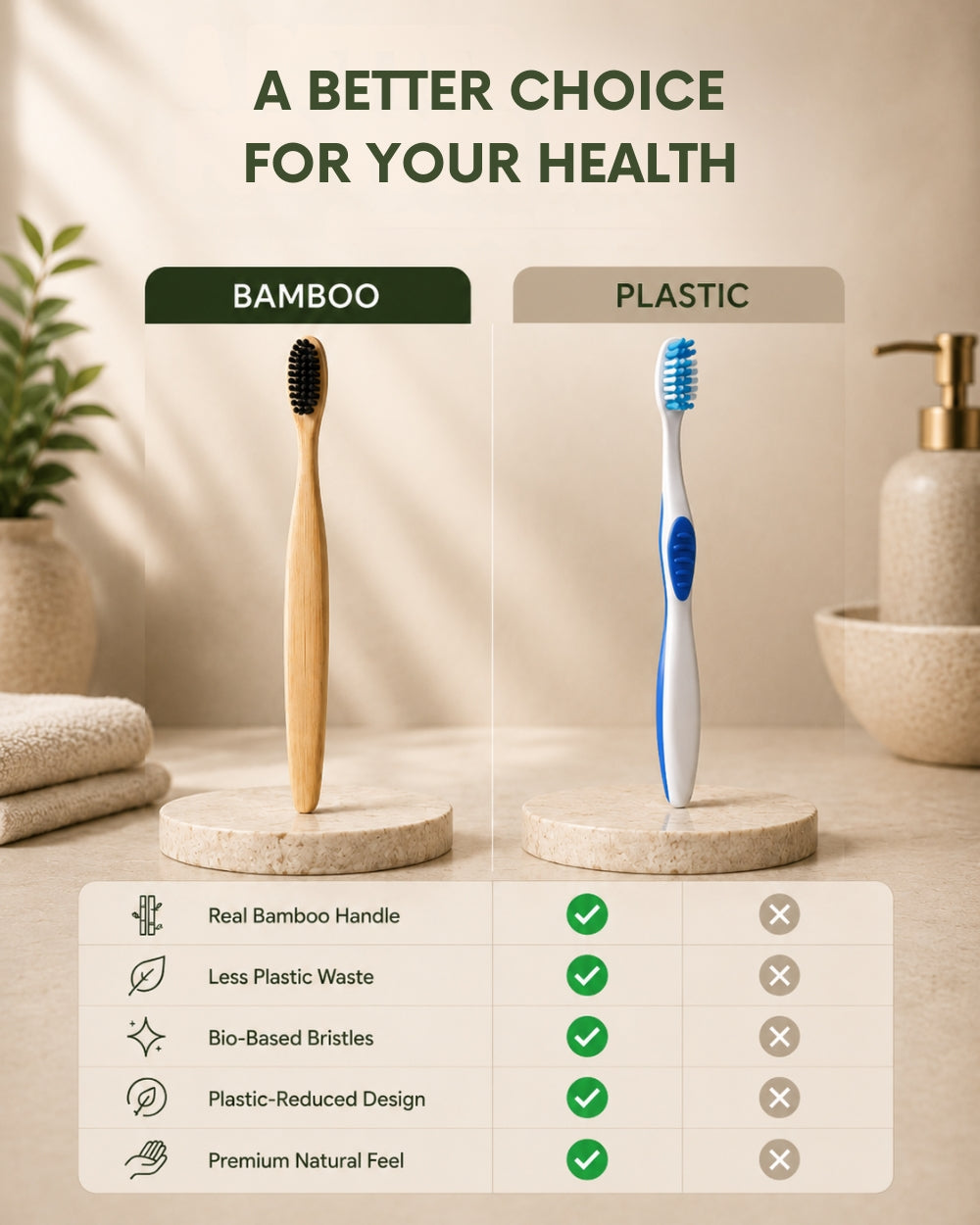 Natural Bamboo Toothbrush - Toxin and Microplastic Free