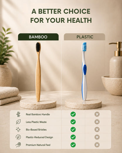 Natural Bamboo Toothbrush - Toxin and Microplastic Free